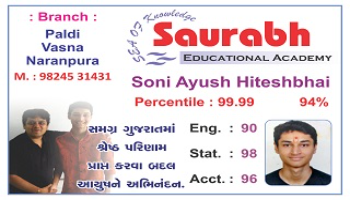 Best performance of Batch 17-18