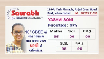 Best performance of Batch 19-20